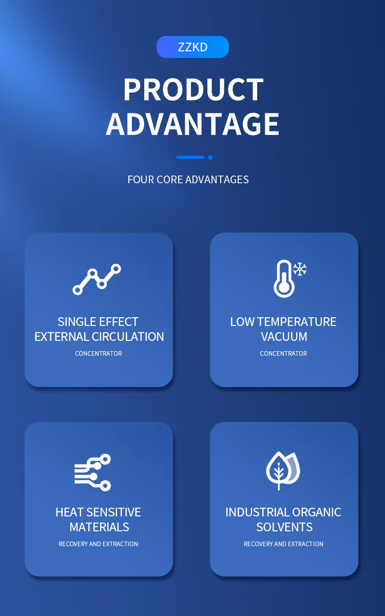 Hot Sale Anti-Corrosion Ball Type Concentrator Fruit Juice Jam Vacuum Evaporation Concentrator with Best Price
