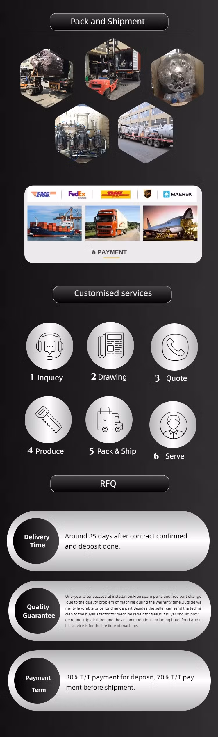 Low Temperature Soxhlet Extraction Apparatus; Extract and Concentrate Production Line