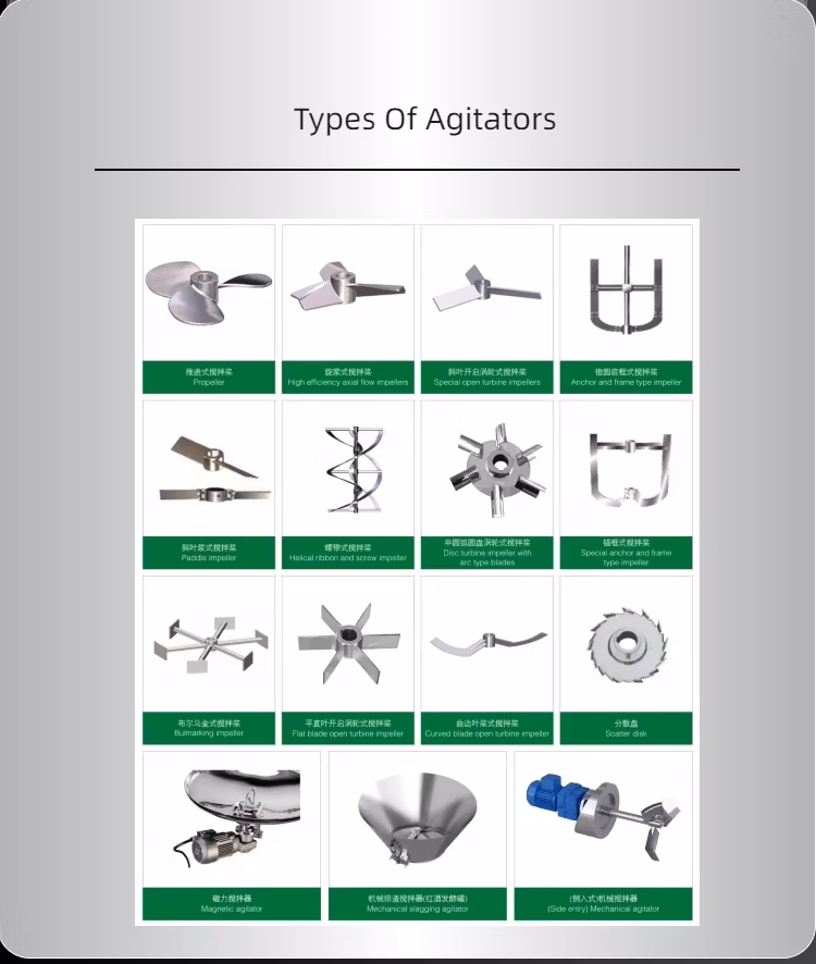 Low Temperature Soxhlet Extraction Apparatus; Extract and Concentrate Production Line