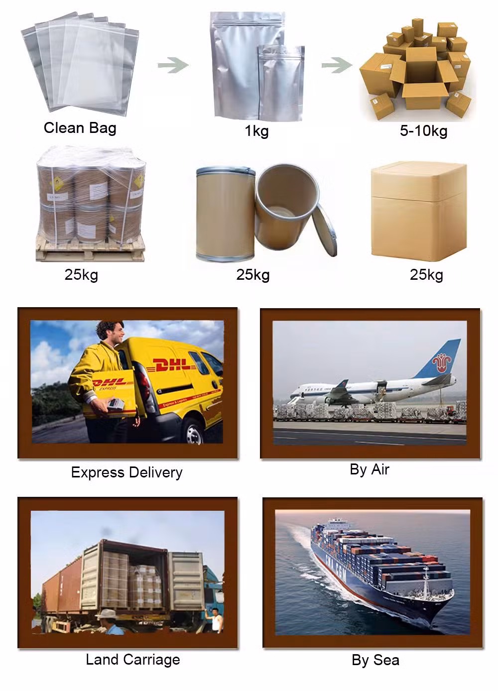 Ruigreat Chemical Food Additative High Purity Top Quality Sweeteners Factory Price Dextrose Monohydrate Powder Food Additive Bp/USP/D-Glucose Monohydrate