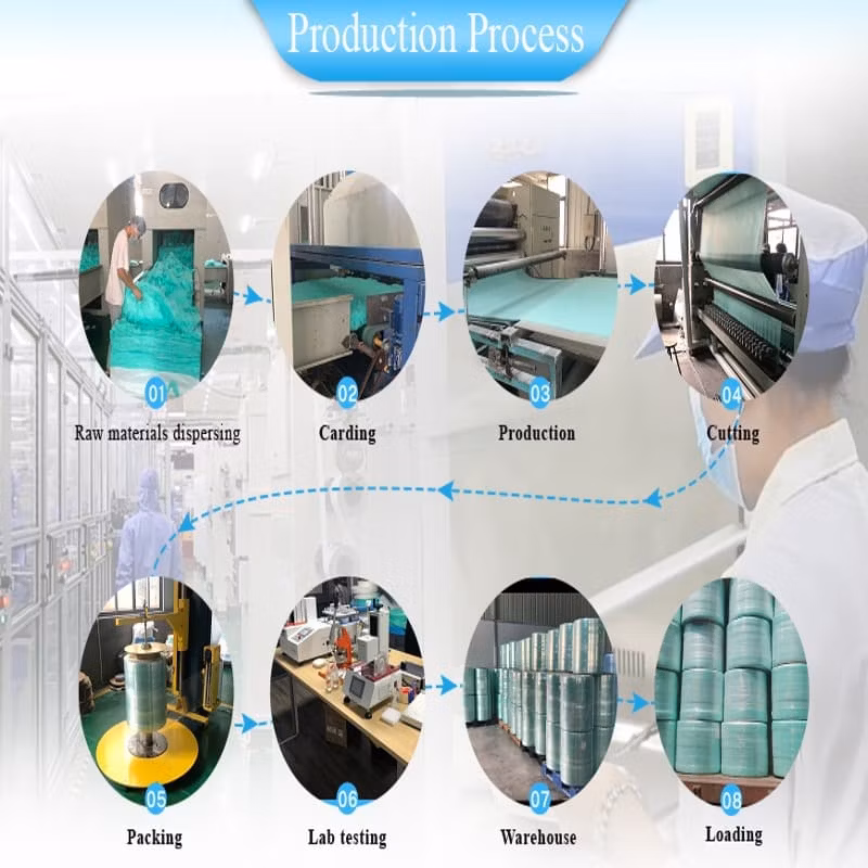Manufacturer Wholesale Adl Baby Diaper Nonwoven Urine Collection Distribution Layer Sanitary Napkin Raw Material