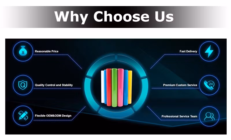 SINOVINYL 30.5x152CM Hot/Cold Sensitive Temperature Color Change DIY Cutter Cutting Plotter Vinyl Sheets Sticker For Craft