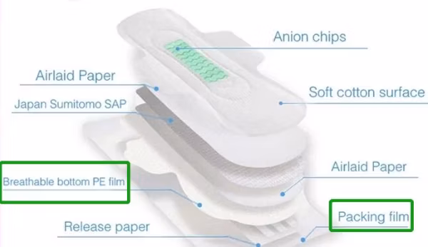 2022 New Baby Diaper Breathable PE Film Diaper Bottom Pad Pet Pad PP Film Cloth Film