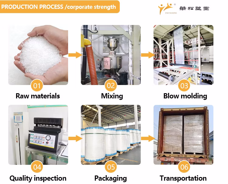 Flexible Stretch Film for Efficient and Cost-Effective Packaging