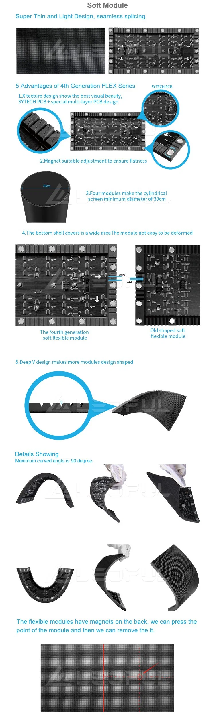 Waterproof Indoor Outdoor Full Color SMD Flexible LED Videowall Display Soft Module Bendable Flex Screen Curve LED Display (P1.25 P1.5 P1.6 P1.8 P2 P2.5 P3 P4)