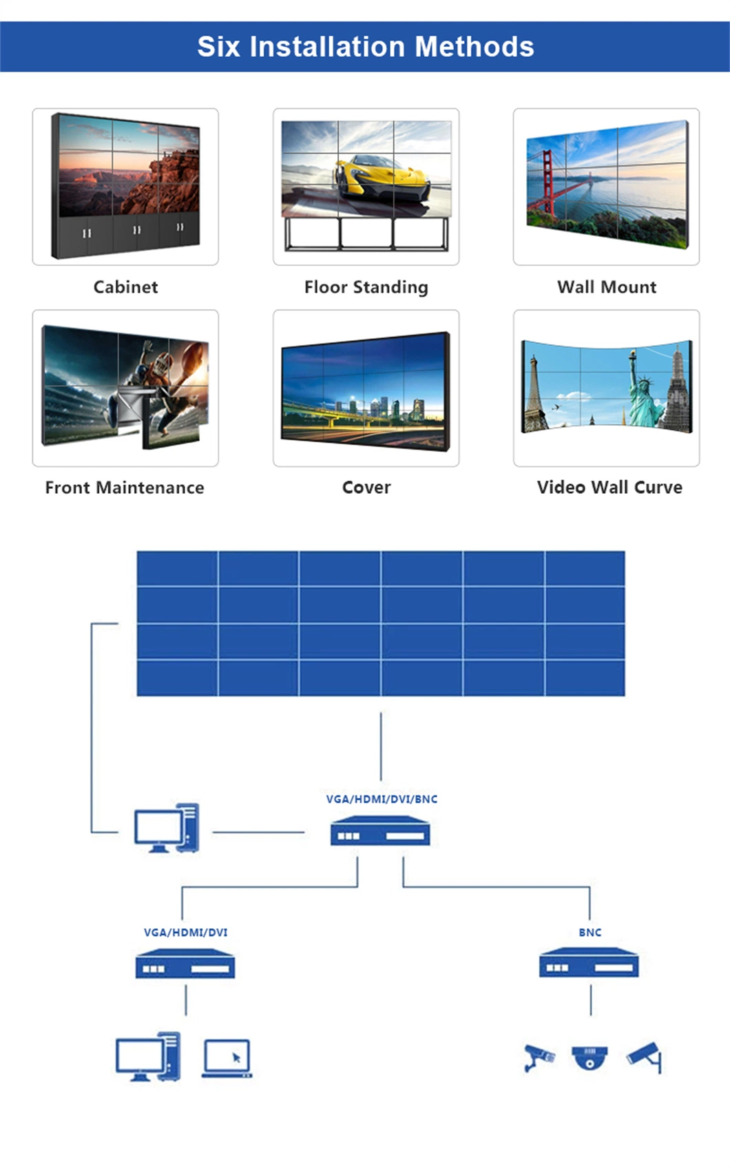 4K TV Wall 49inch 2X2 3X3 Narrow Bezel Splicing Screen Digital Signage Advertising Digit Wall Screen Shoji Wall Screen Resolution LCD Wall Mount Touch Screen