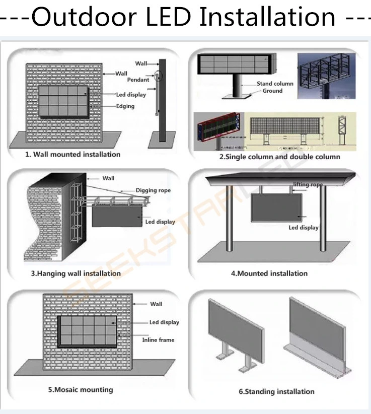 P2.5 SMD2121 RGB Full Color LED Display Module, Outdoor LED Panel, 1/16 Scan 320*160mm, Text, Pictures, Video Show Screen