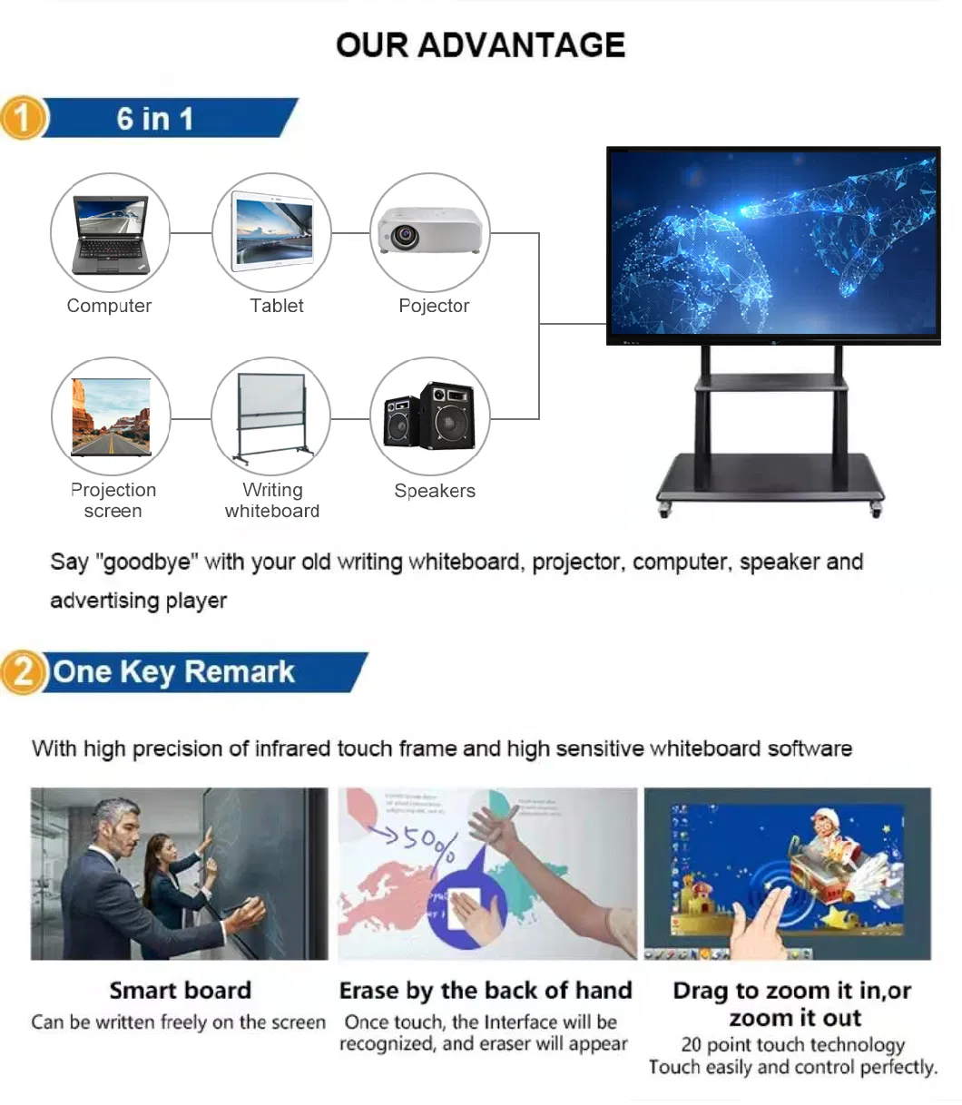 All in One 4K Infrared LED Touch Computer Interactive Flat Smart Board Kiosk Conference Meeting Whiteboard Display Ifp 65&quot; 110&prime;&prime; Panel Miboard V11. T2