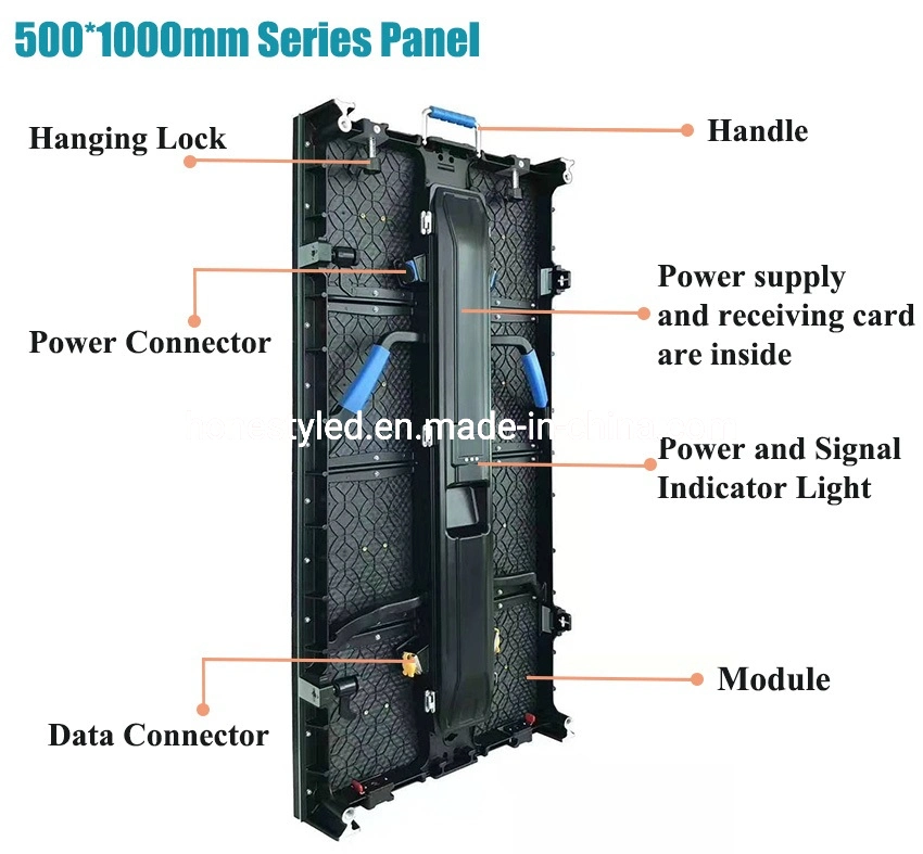 Lowest Price LED Video Wall Indoor P3.91 LED Panel Rental Full Color LED Billboard 500X500/ 500X1000mm LED Sign Board