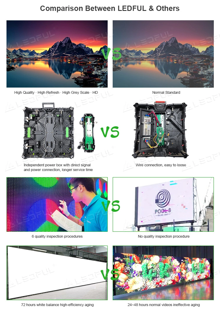 Small Pixel Pitch P1.25 Indoor Rental LED Display Advertise Board for Rental