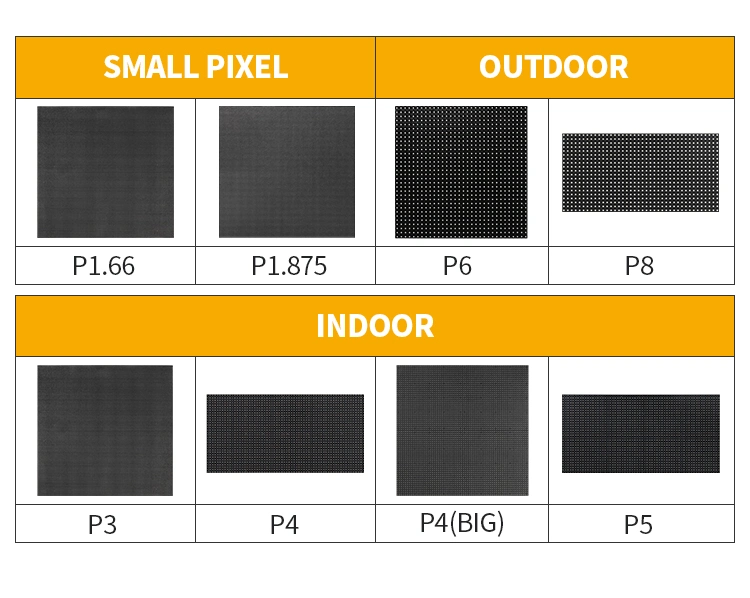 Hot Selling Large Digital Signage and Displays Modules LED Display P1.66 Size 320*160mm