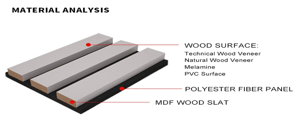 Custom Flexible Fluted Pet Solid Wood Wall Slat Ceiling Panels Acoustic Panels for Hotel LED Lighting Acoustic Panels