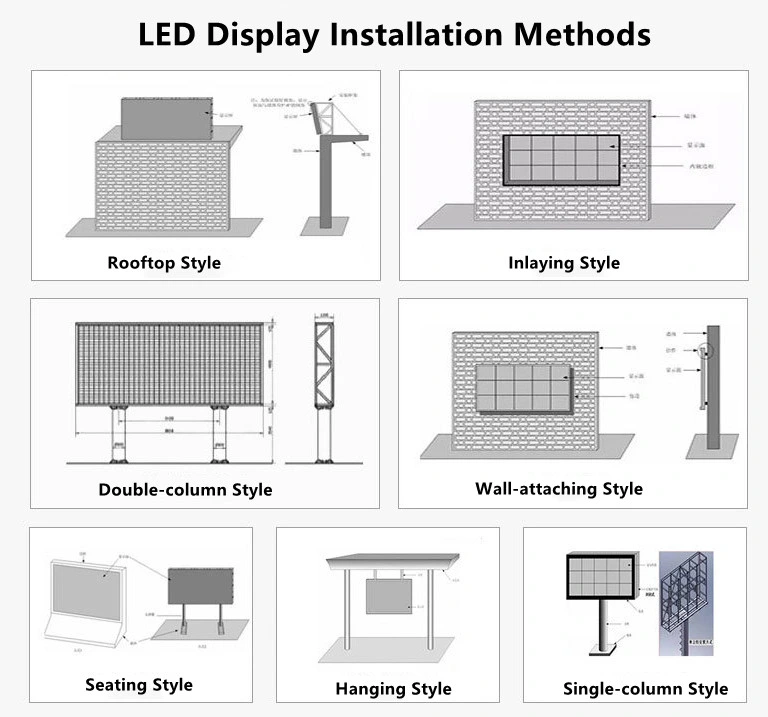 Outdoor Waterproof P5/P6/P8/P10 Digital Video Screen Panel Giant Electronic TV Board LED Commercial Advertising Display