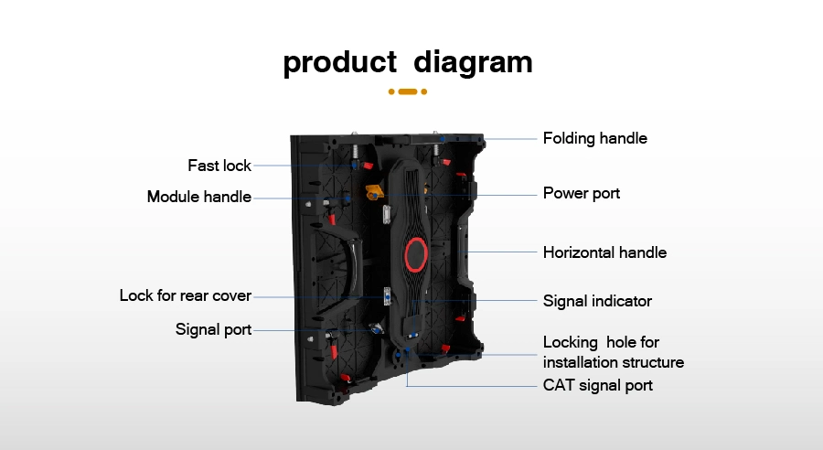 500X500mm Rental Cabinet Waterproof P3.91 P4.81 Outdoor Stage Rental LED Display Screen