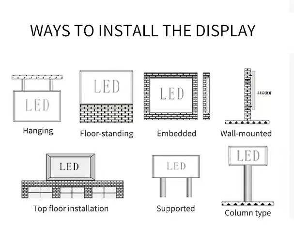 Manufacturer P3.076 Waterproof Aluminum Cabinet Outdoor LED Signs Board for Advertising