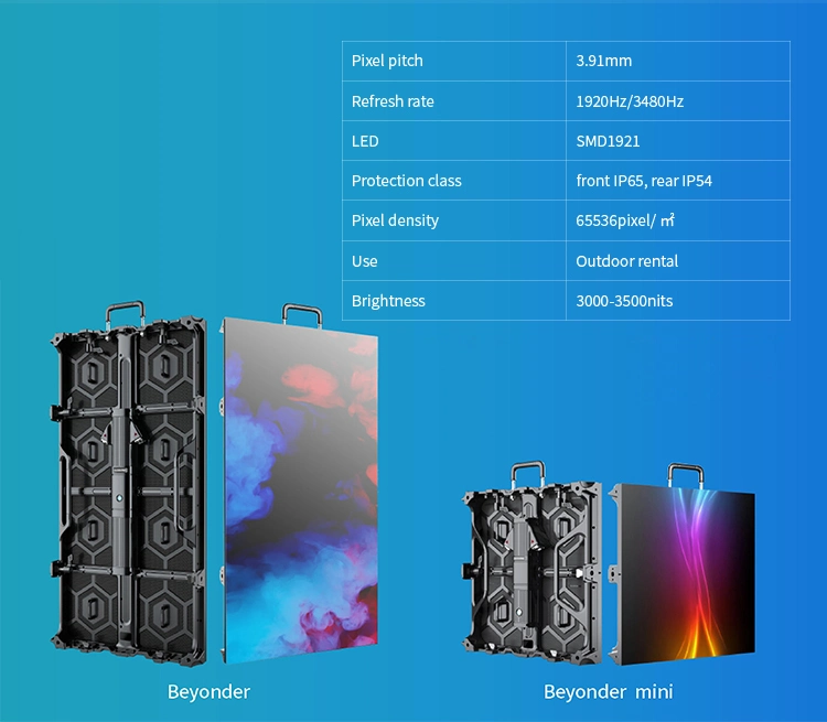 Outdoor LED Display P2.5 P3 P4 P5 P6 LED Billboard LED IP65 Waterproof Screen Ental Event Stage LED Video Wall Screen for Concert