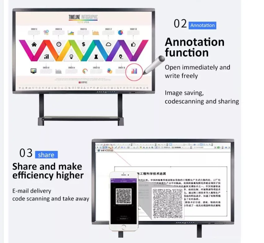 110 Inch Multi Touch Screen LED Display Interactive Flat Panel Electronic Smart Digital Board