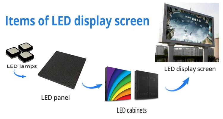 Outdoor Waterproof P4 Advertising Large Electronic Stand Digital Billboard Outdoor LED Display