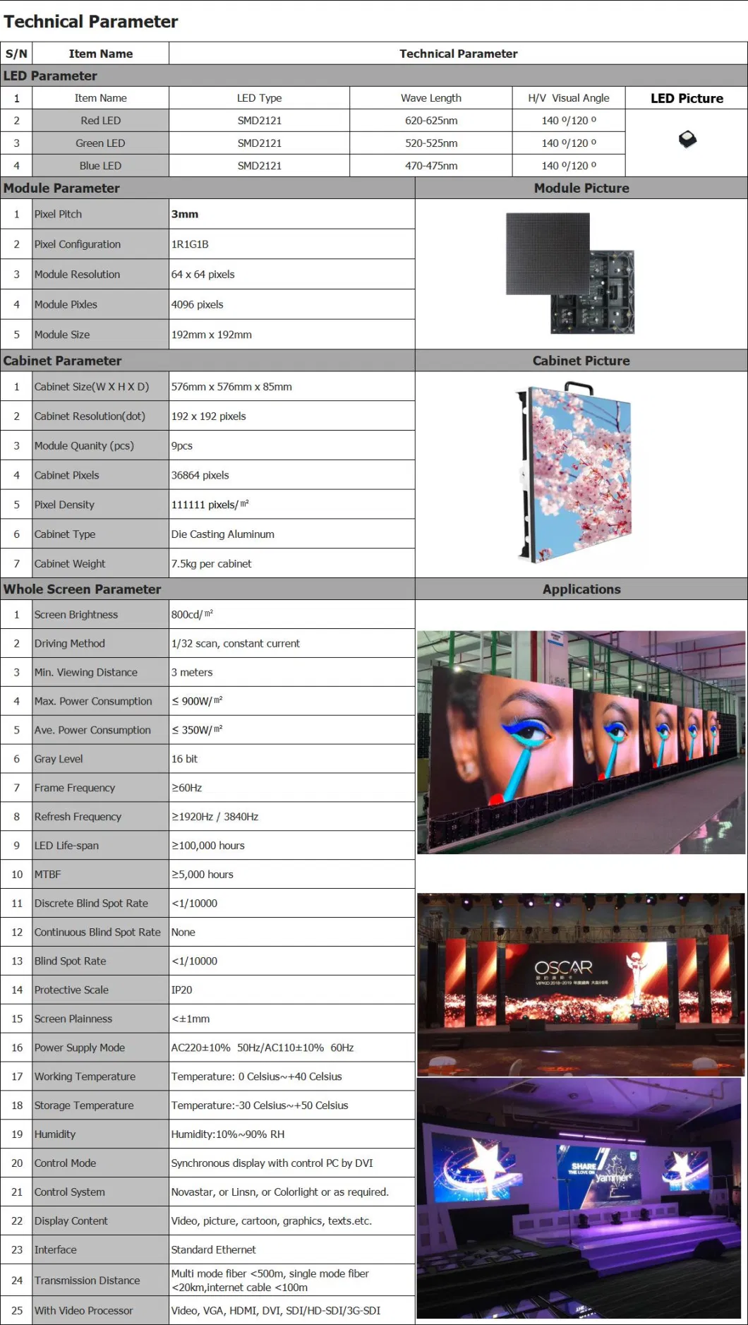P3 Events Rental Full Color Display Board Digital Video Wall Panel Indoor LED Screen