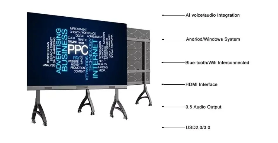 100 Inch Smart Touch IPS Panel Screen All in One Interactive Board LED Screen for Conference