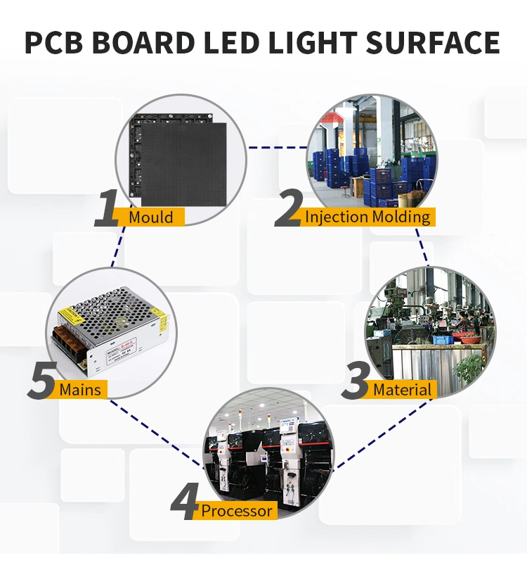 Hot Selling Large Digital Signage and Displays Modules LED Display P1.66 Size 320*160mm