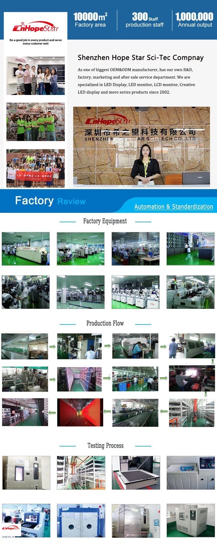 Source Factory Full HD Outdoor Advertising Video LED Screen Panel Transparent LED Screen