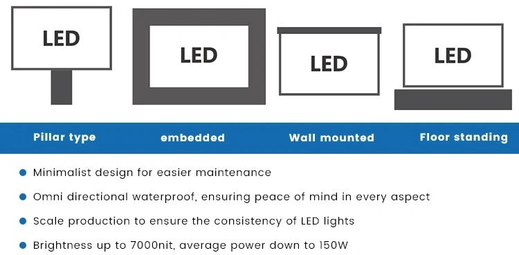 Home Transparent P3.91-7.82 Indoor LED Display Rental Screen Panel