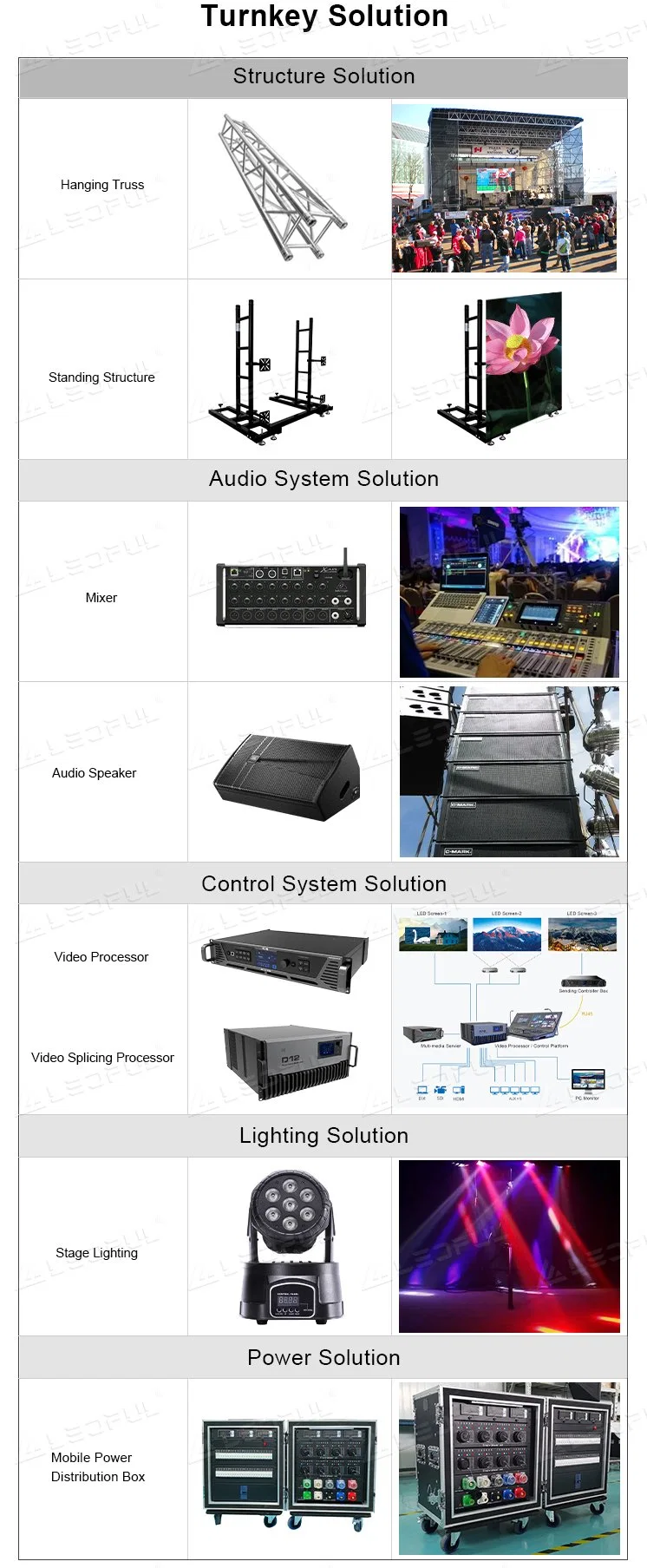 Rental Display Panels Outdoor LED Screen New P3.9 P4.8 Pantalla Indoor Outdoor P3.91 P4.81 LED Screen for Church Longrun LED