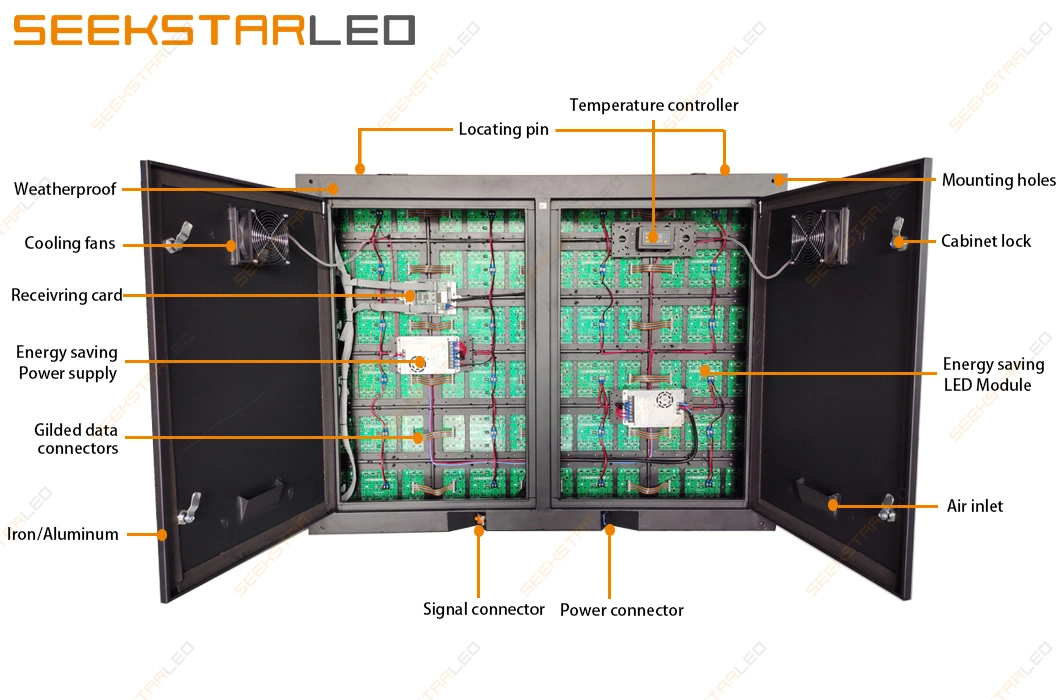 Traffic Guidance Vms Outdoor Digital Billboard Electronic Signage Board LED Screen Display