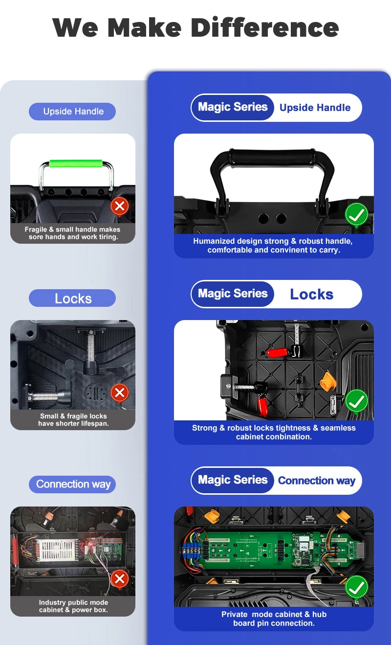 Legidatech Stage Events Rental Full Color Rental LED Display Movable LED Screen