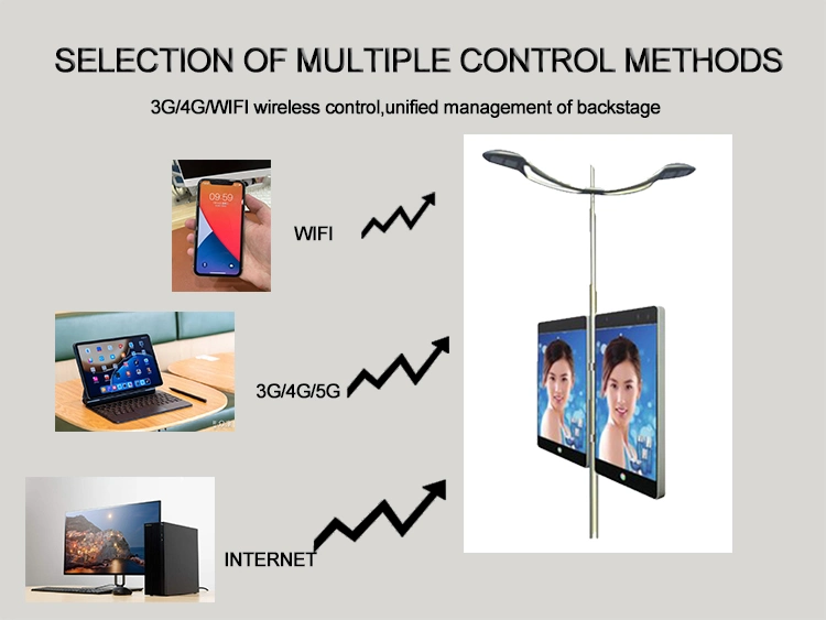 Roadside WiFi 3G 4G Control Electronic Board LED Street Advertising Screen Banner Light Pole LED Display