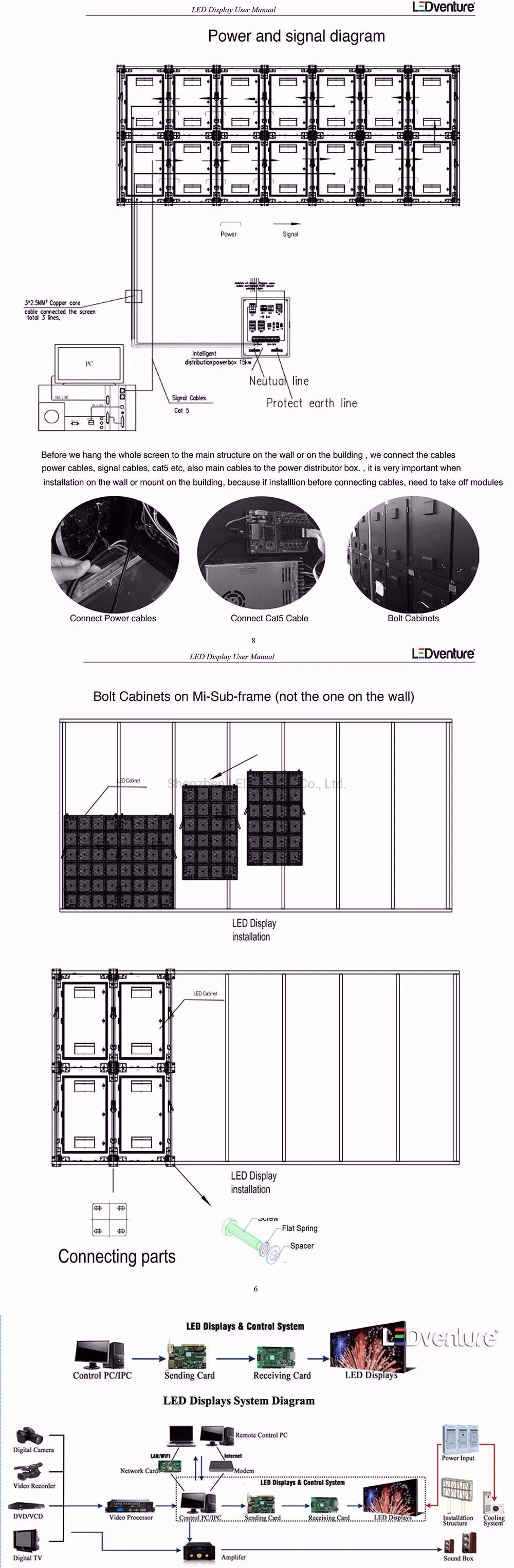 Indoor High Quality 3D Advertising Screen LED Display Board