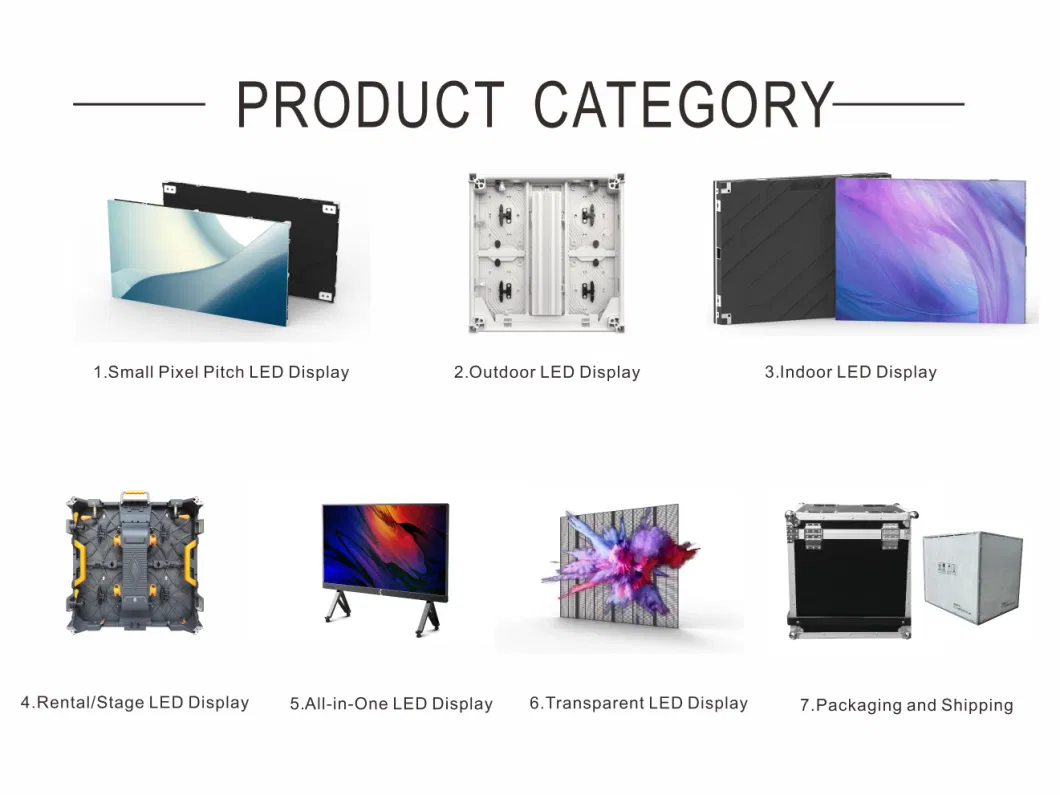 Indoor Small Pitch LED Display Boards with Very High Resolution and High Performance for Digital Signage and Commercial Displays, etc.