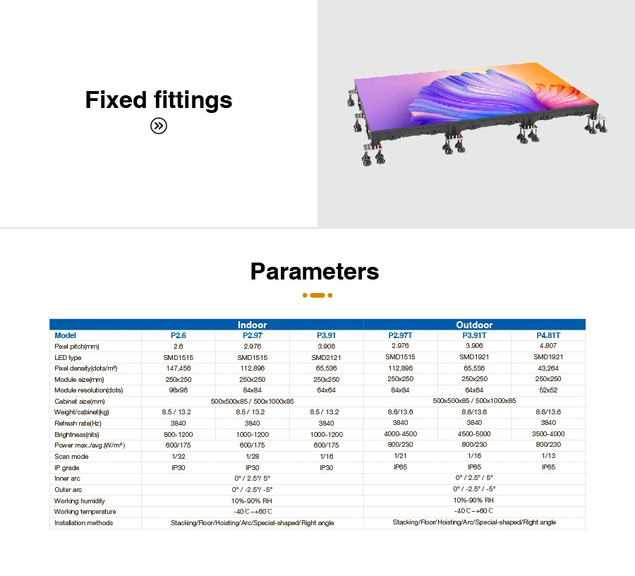 500X500mm Rental Cabinet Waterproof P3.91 P4.81 Outdoor Stage Rental LED Display Screen