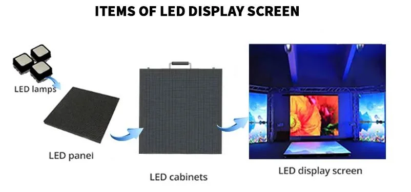 Full Color High Refresh Video Wall Indoor P4.81 Advertising LED Screen Panel