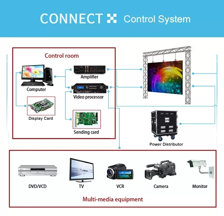 Aluminum Video Panel Indoor Outdoor Events Rental P2.9 LED Display Screen