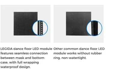 Dance Floor LED Display Interactive Dance Floor LED Screen LED Hard Light Board LED Circuit Board