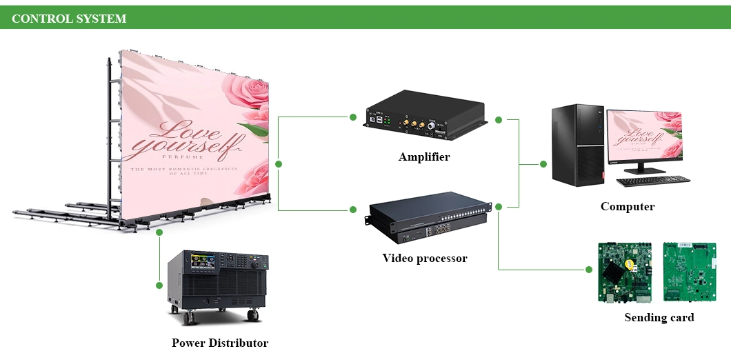 P1.95 Indoor Stage Rental Digital Screen Concert Mobile Advertising LED Video Display