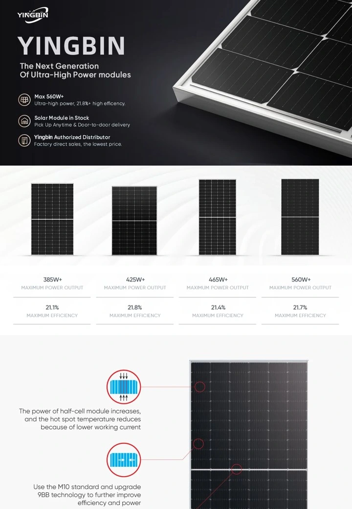 Transparent Backsheet Yingbin Solar Panel for LED Light with Silver Frame