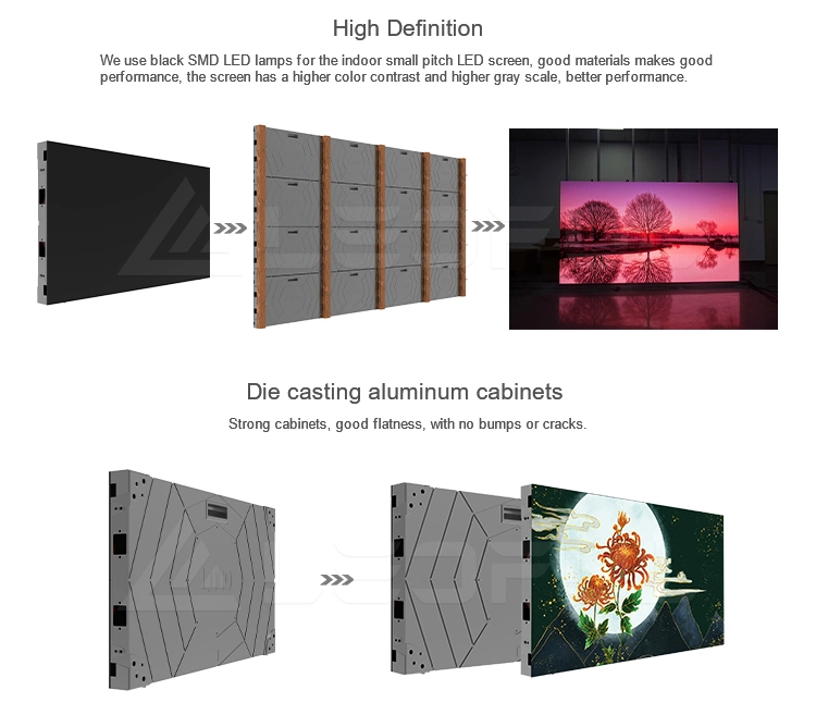 Indoor UHD Advertising LED Display P1.5 P1.6 P1.8 P1.9 P2 LED Screen Video Wall 3840Hz Refresh Rate Contrast Ratio