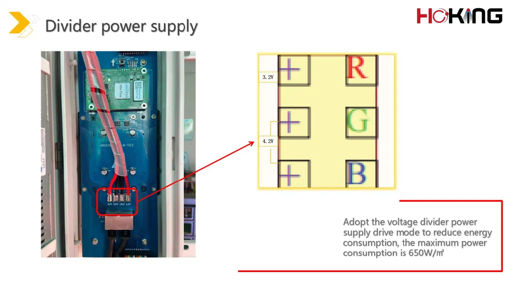 Energy Saving 50% Outdoor P5 P8 P6.67 LED Display Panel LED Billboard