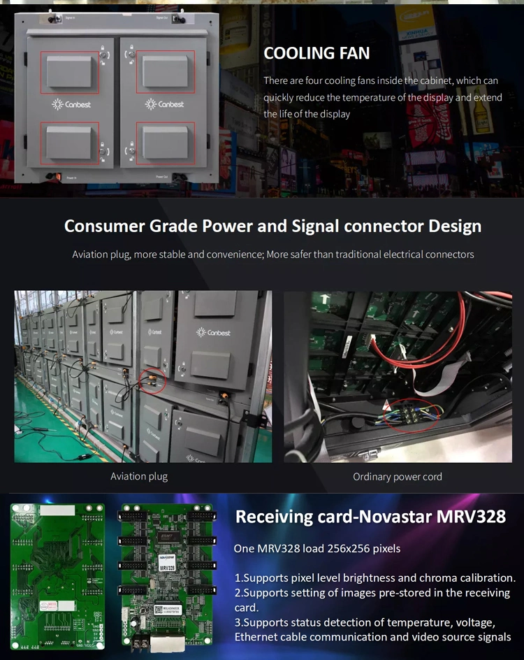 Waterproof Advertising Display P4 Fixed LED Screen Outdoor Advertising Board