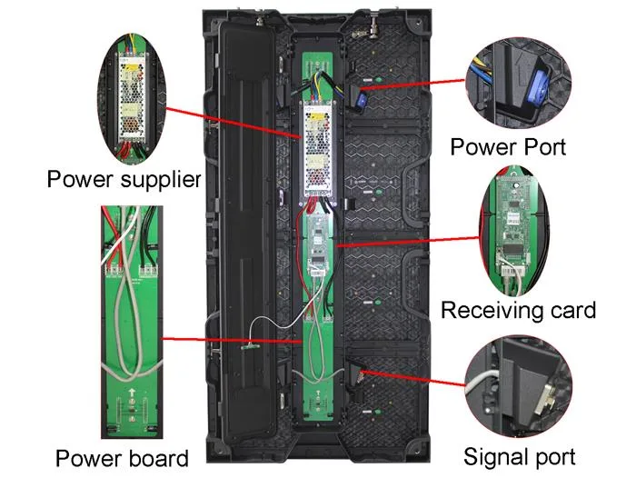 Outdoor Rental P6 LED Panels with Hongsheng LEDs Advertising Full Color 3840Hz Rental LED Display Billboard Screen with Diecoasting Cabinet (576mm*576mm)