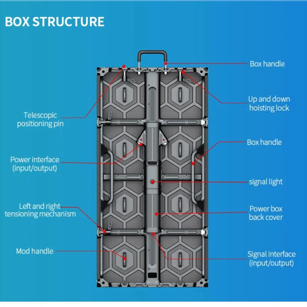 High Performance LED Video Wall Display Panel