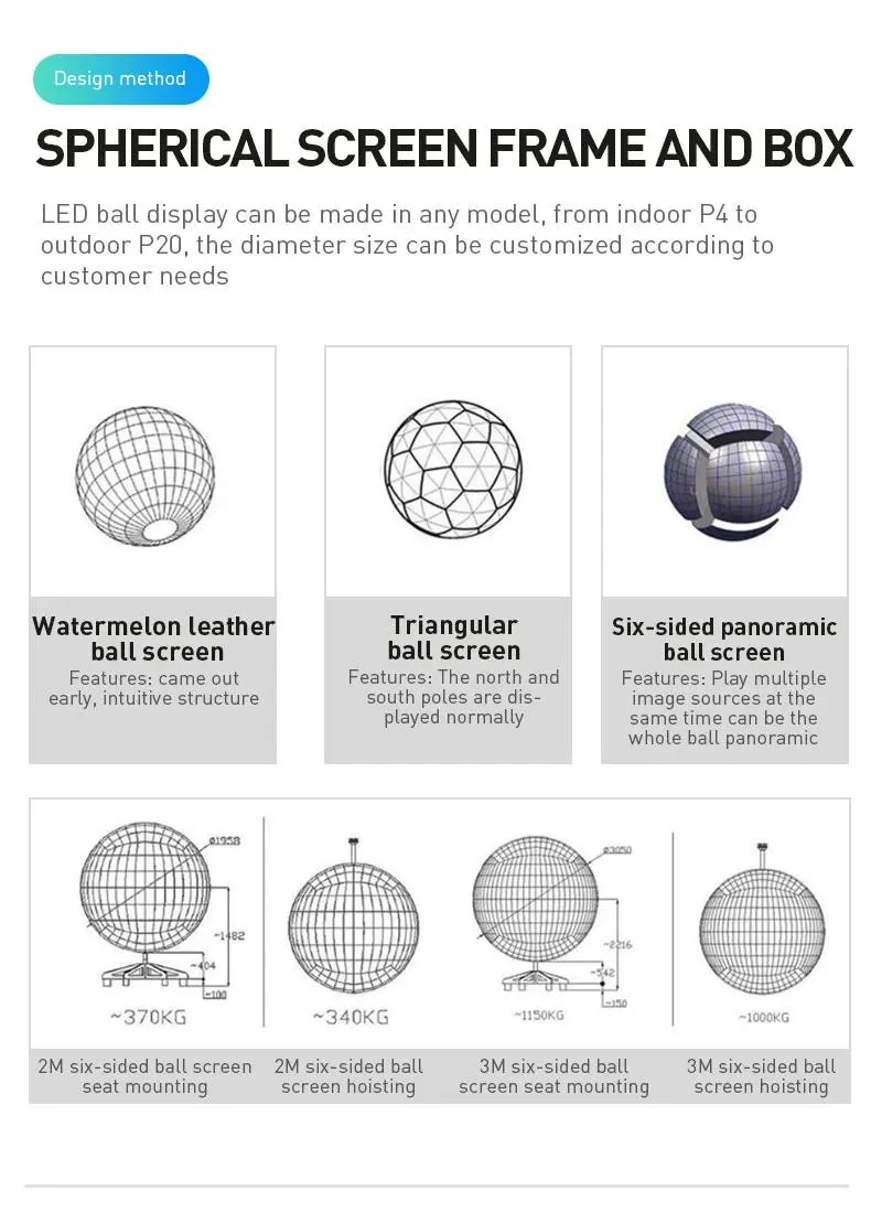 Price-Efficient Home Round P2.5 LED Display Screen Flexible Sphere Panel