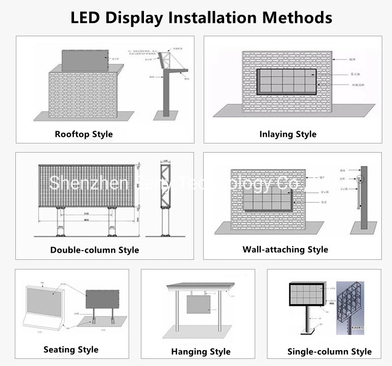 P2.5/P3/P4/P5/P6/P8/P10 Super High Bright LED Outdoor Display Sign Electronic Billboard Waterproof Advertising Screen