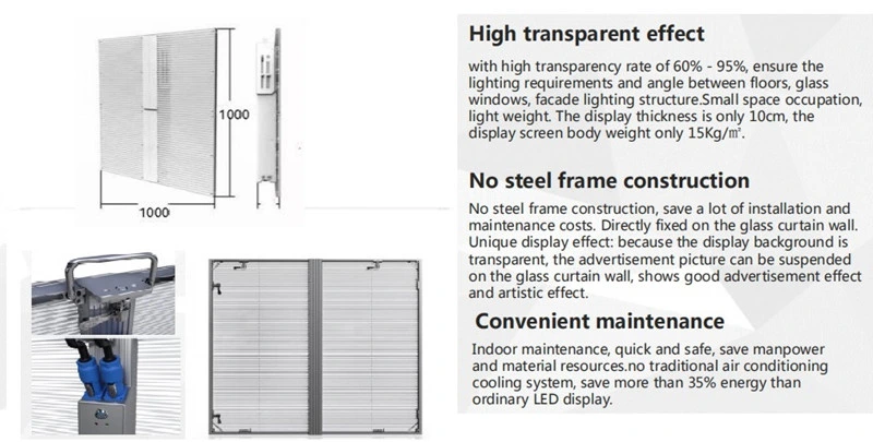 Glass Window Curtain Mesh Indoor Outdoor Advertising Video Wall P5.2 LED Transparent Display Screen Panel