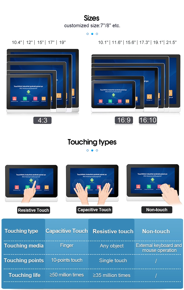 OEM ODM Open-Frame Touch Monitors LED Backlit LCD Monitor 21.5&quot; Black 1920 X 1080P Full HD Multi Touch Screen Industrial Interactive Pcap IPS