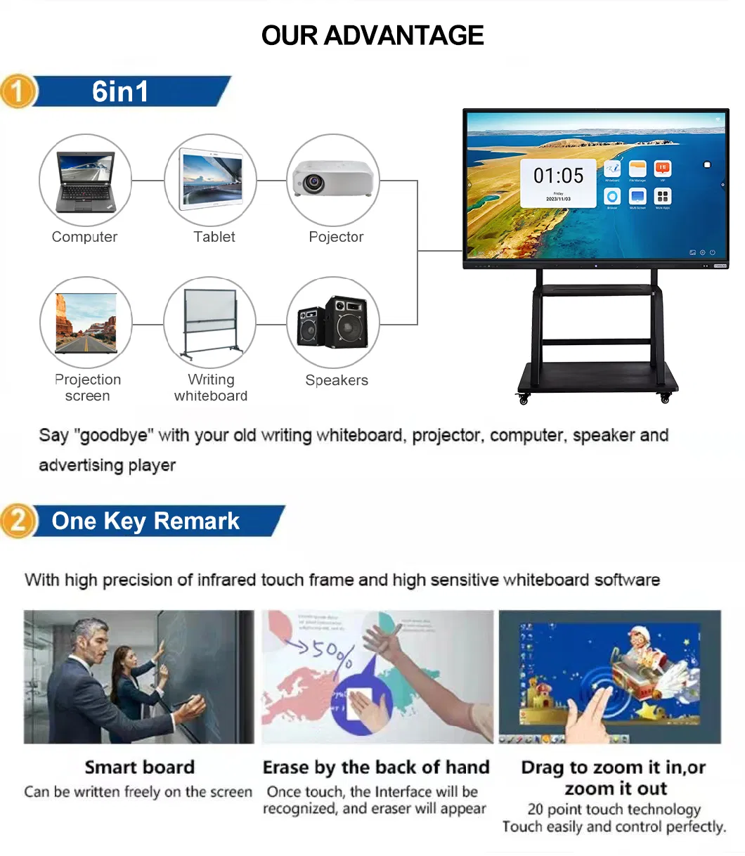 OEM 110 Inch 4K Multi Infrared LED Touch Computer Interactive Flat Smart Board Miboard V13. X2 Conference Whiteboard Display LCD TFT Screen Panel Wholesale