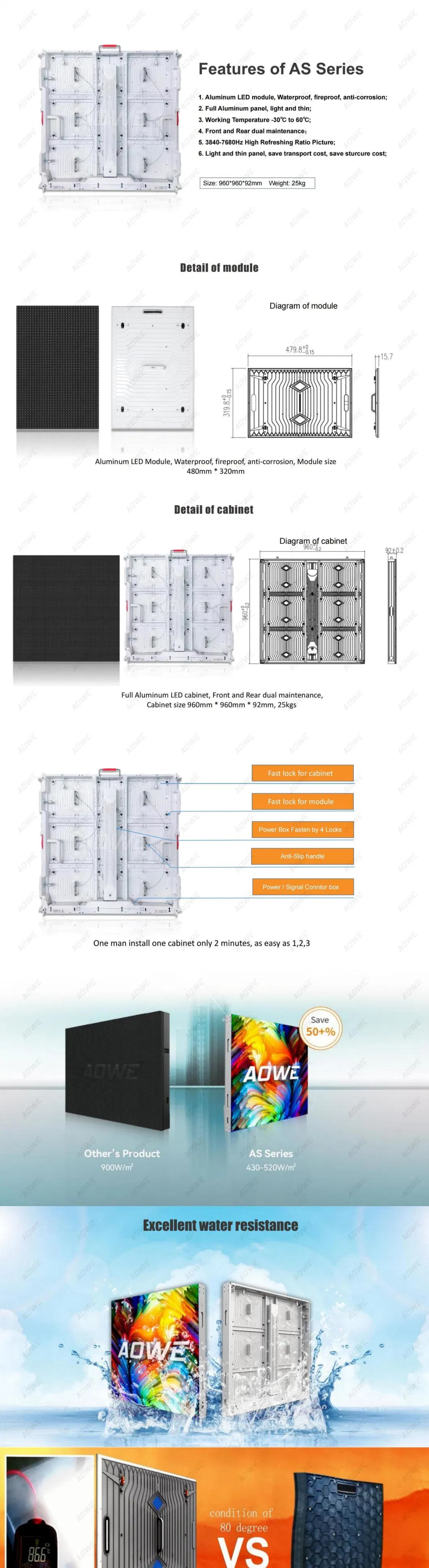 P4.4 P5 P6.67 P8 P10 Outdoor IP67 Aluminum Front and Rear Service Video Wall Panel LED Screen